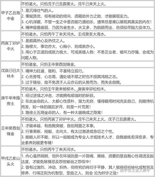 丁巳納音
