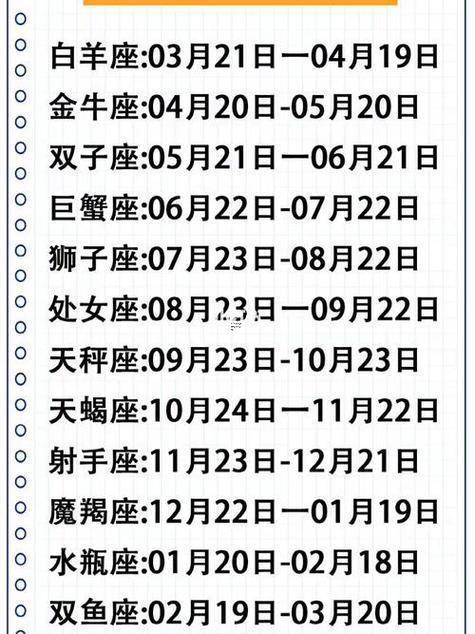 農(nóng)歷8月13日生的是什么星座