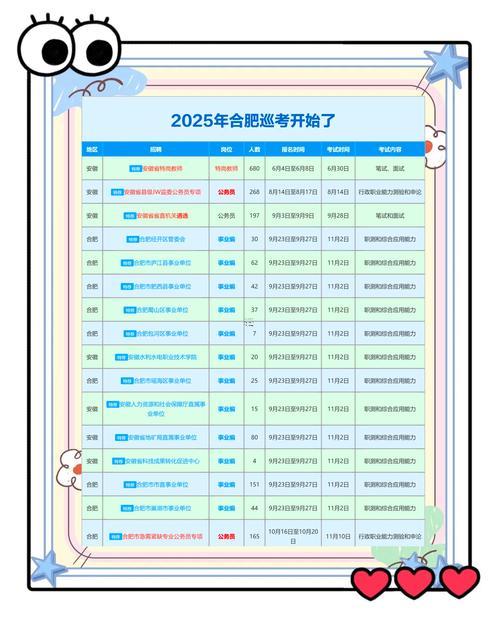 2025年9月考試吉日