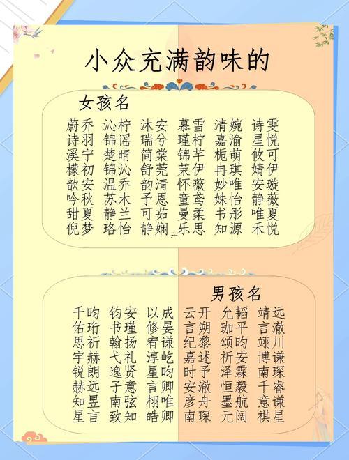 男孩子名字
