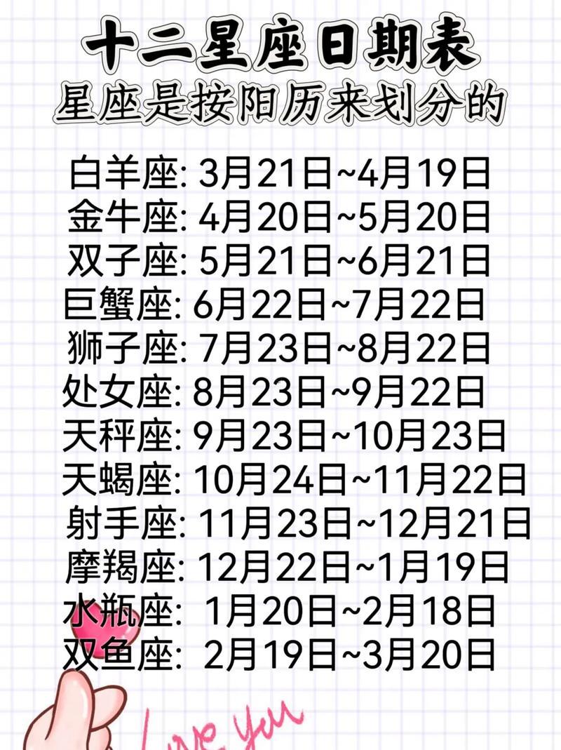 9月9日是何事東西星座