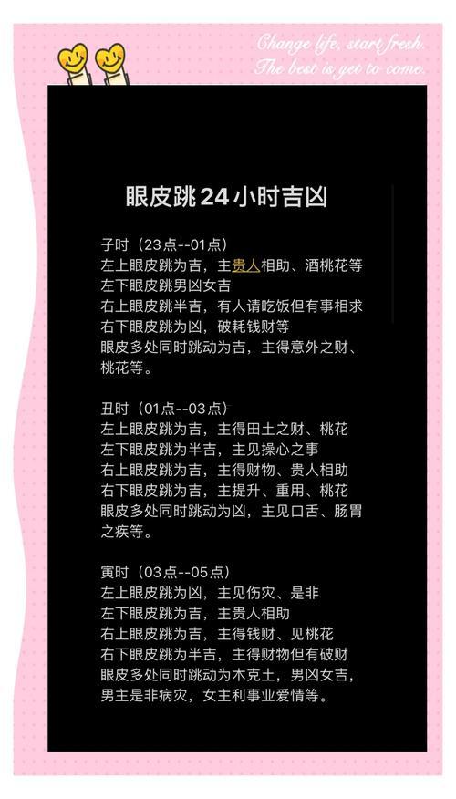 眼跳測(cè)試