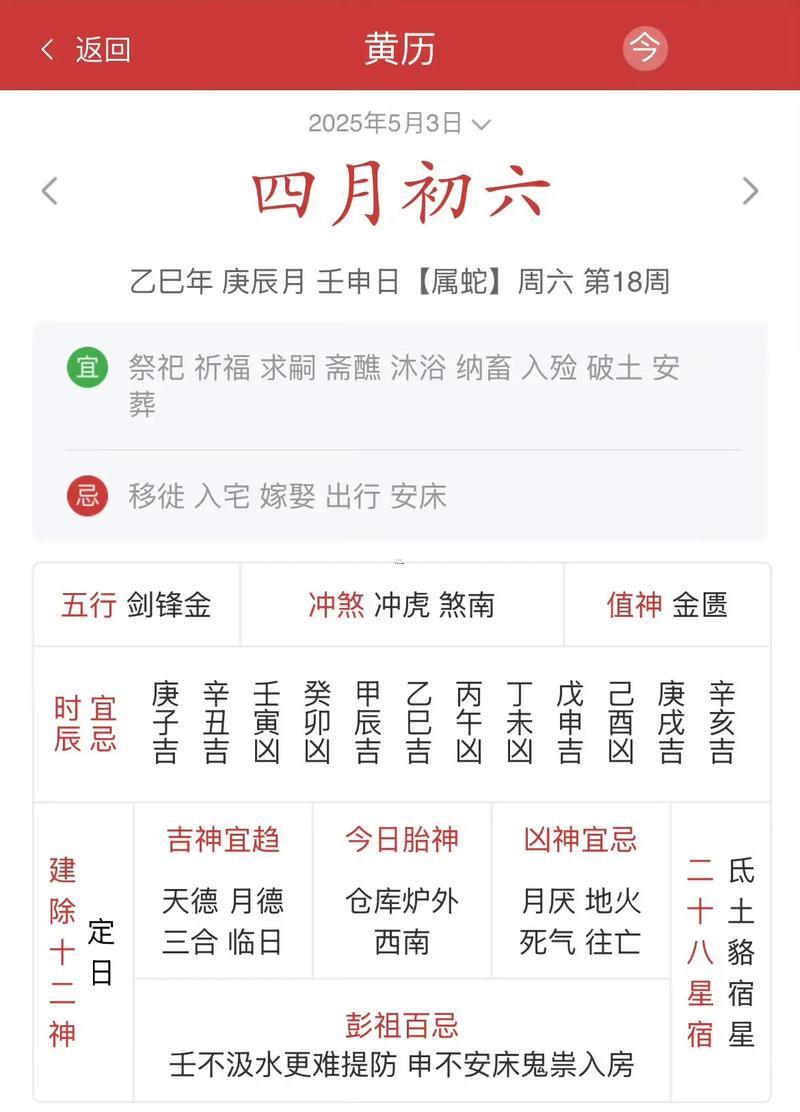 2026年4月探病吉日一覽表
