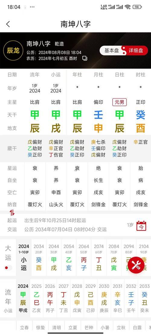 新生兒看八字
