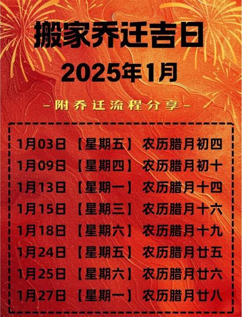 16年1月入宅吉日