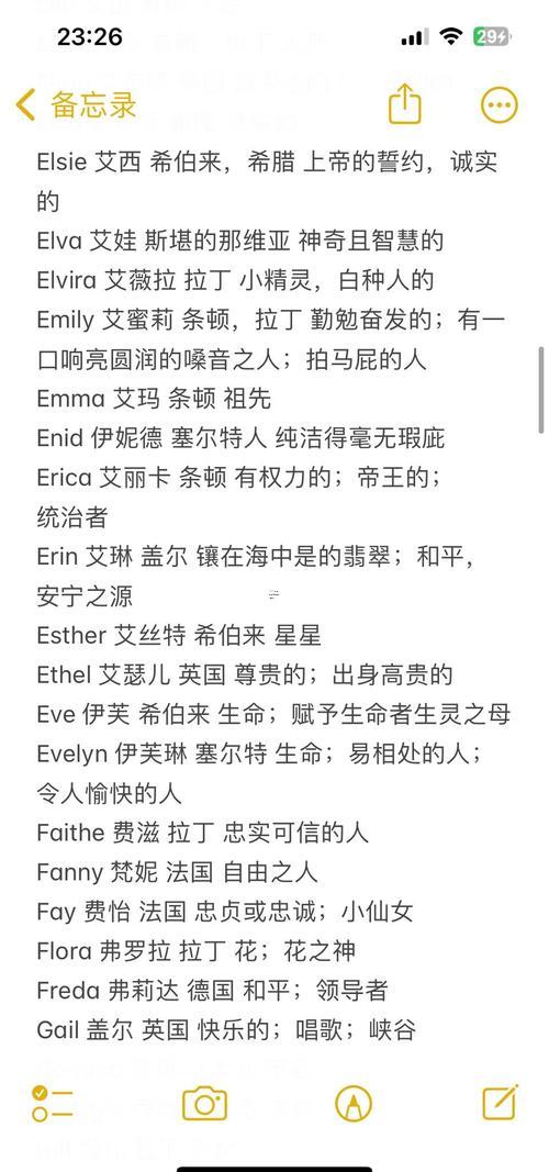 英文名字大全女