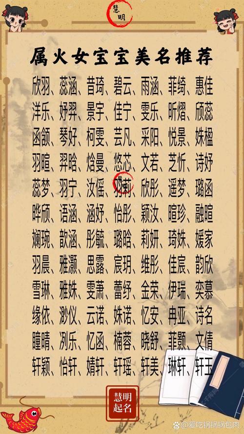 帶火的女孩名字
