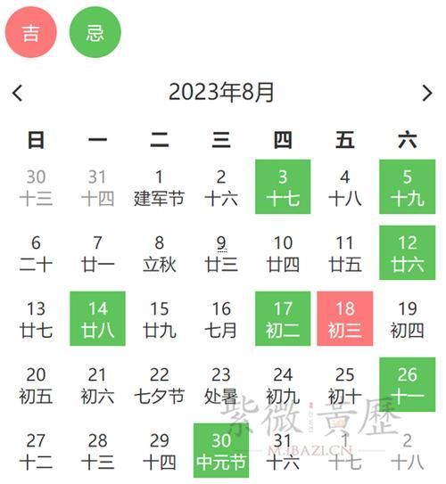 農(nóng)歷八月理發(fā)吉日2025