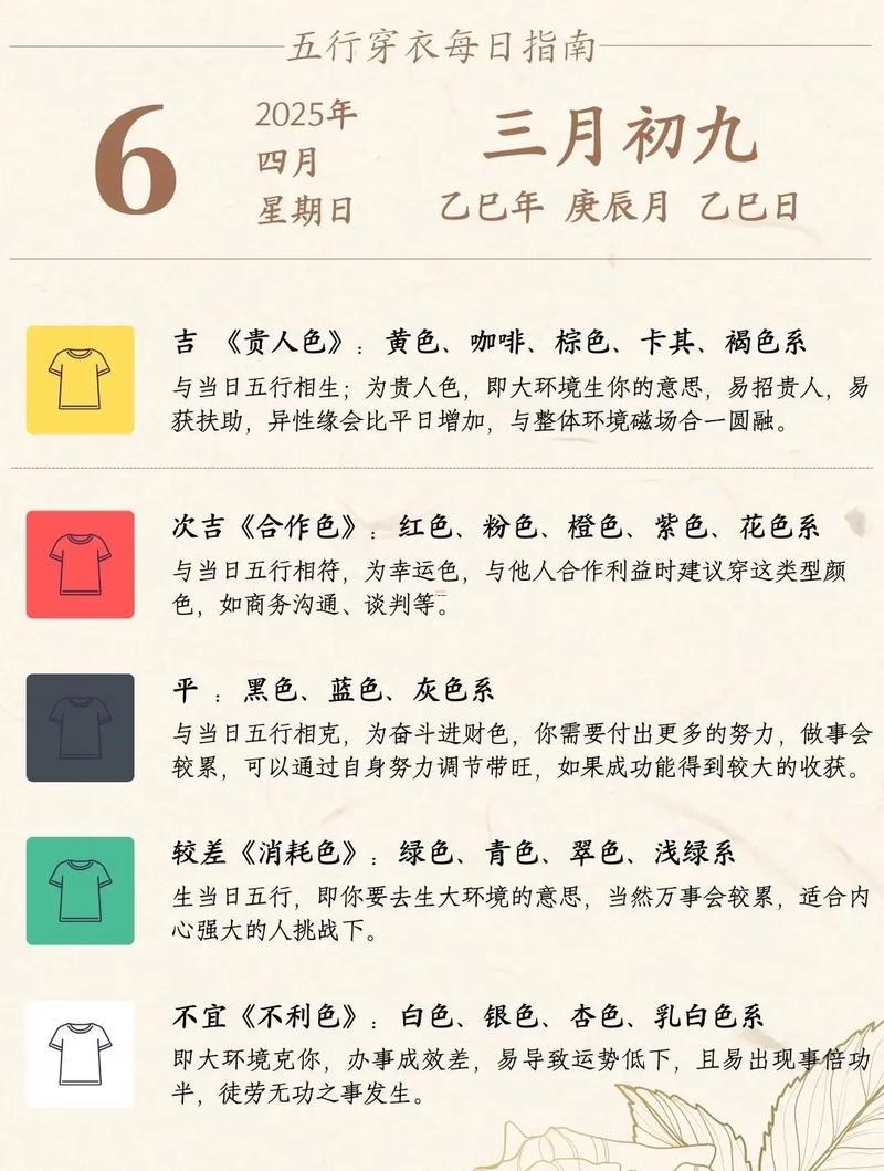 2026年4月宜祭祀的日子