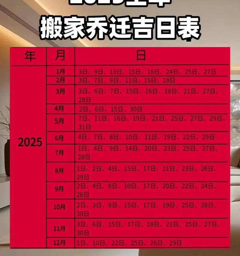 2025年9月喬遷吉日查詢