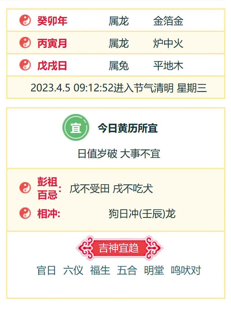 2026年2月就醫(yī)黃道吉日