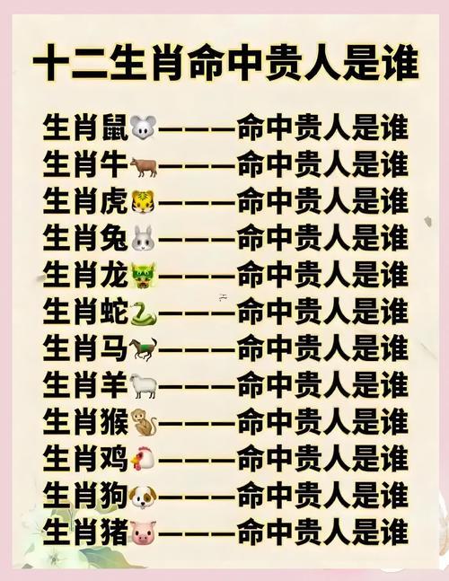 富貴是什么生肖