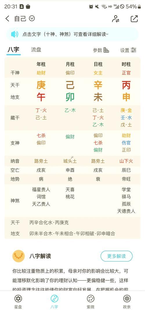 其實(shí)"丙寅日柱亥月生"