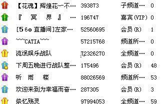 yy名字靠前