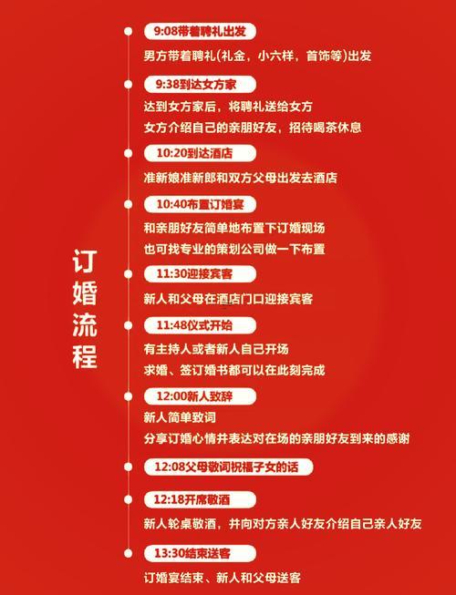 2025年10月訂婚好日子有哪些