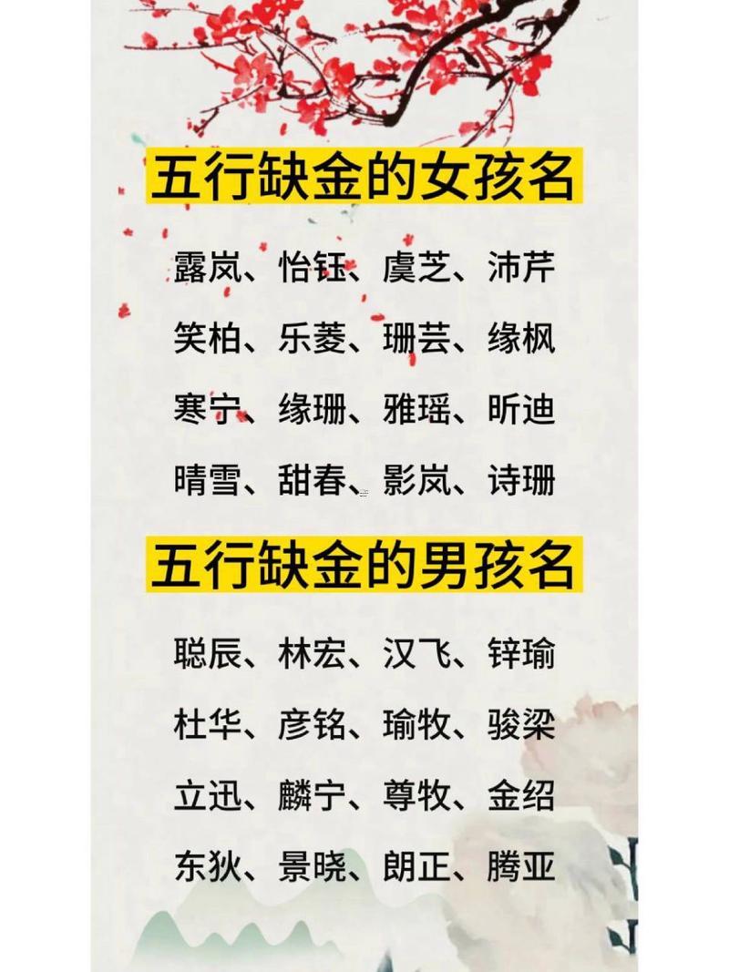 五行屬金的字大全女孩