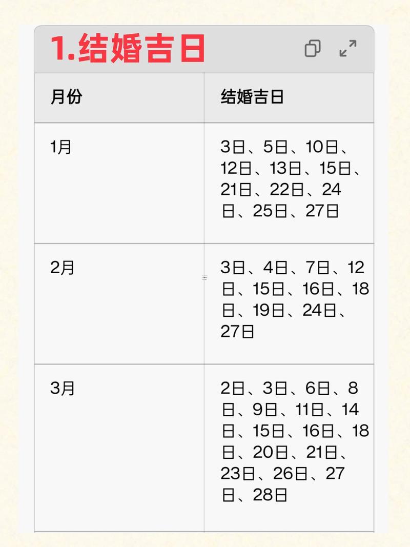 2025年11月黃道吉日查詢