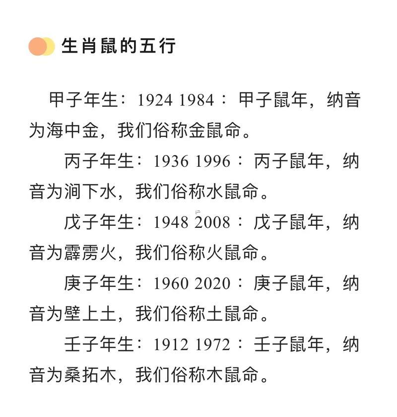 金肖是那幾個(gè)生肖