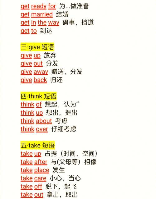 常用英語名字