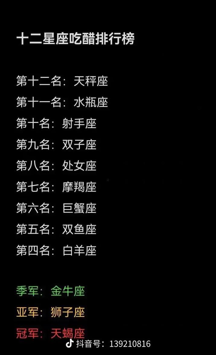 二月17是何事星座