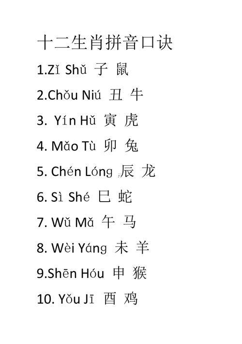 12生肖的順序