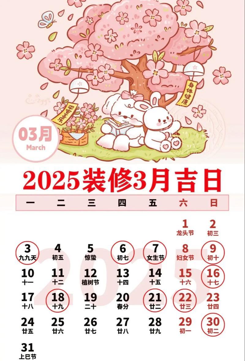 2025年8月房屋裝修吉日