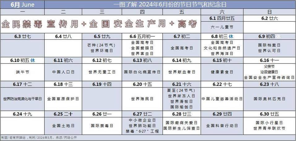 2026年4月是農(nóng)歷幾月