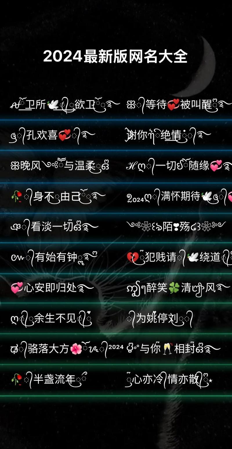 有意義的微信號