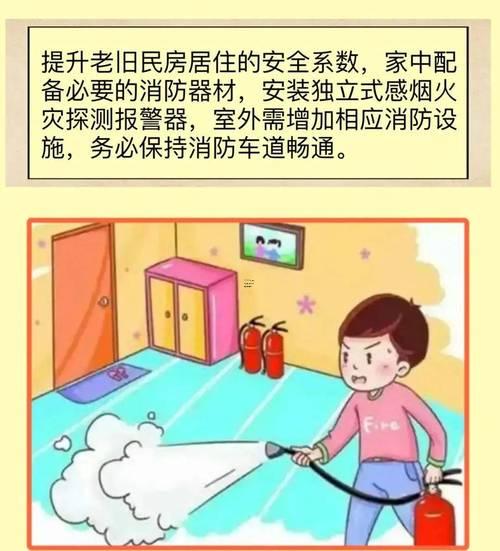 夢到別人家著火