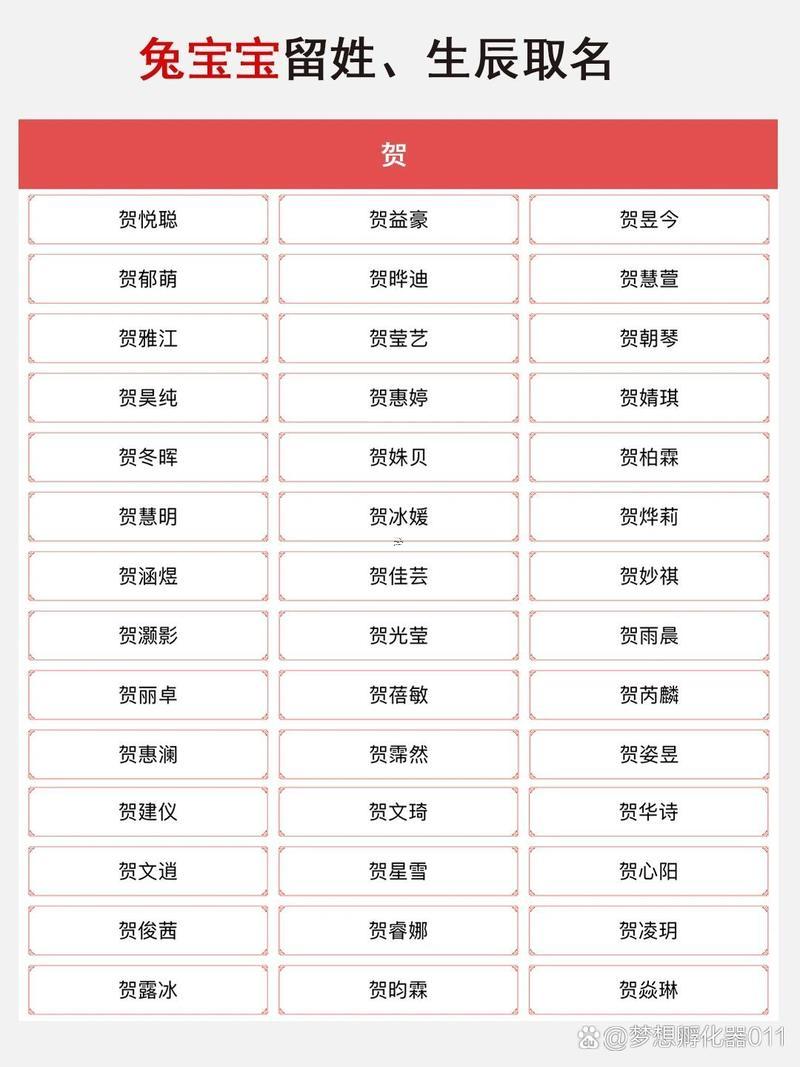 賀姓2個(gè)字男寶寶起名
