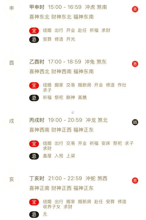12月5號(hào)黃歷吉日