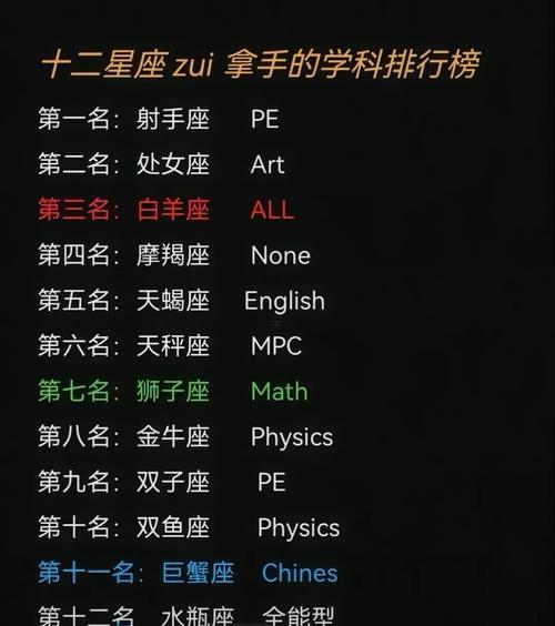 10月26日是什么星座