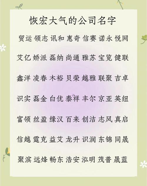 公司取名打分
