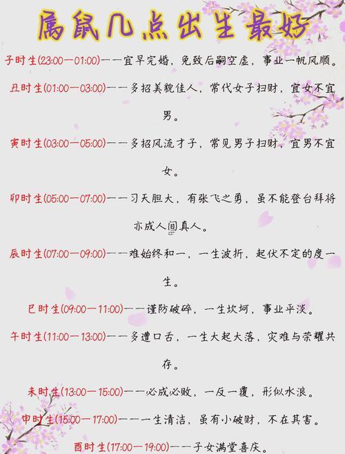 五月份幾號出生虎寶好