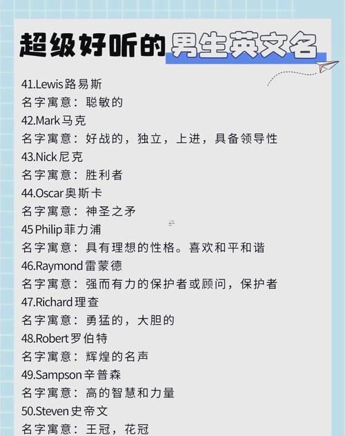 男性英文名字