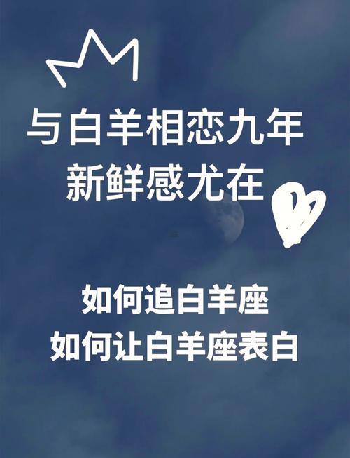 白羊男喜歡的生日禮物