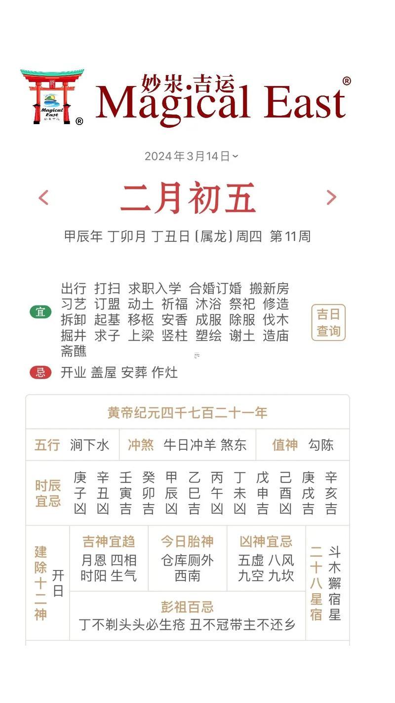 1982年二月初二是黃道吉日嗎