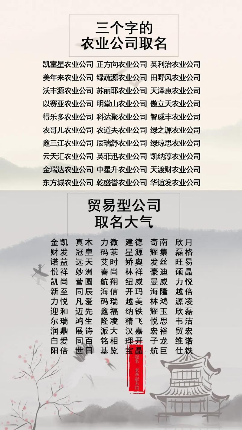 貿(mào)易公司名稱大全