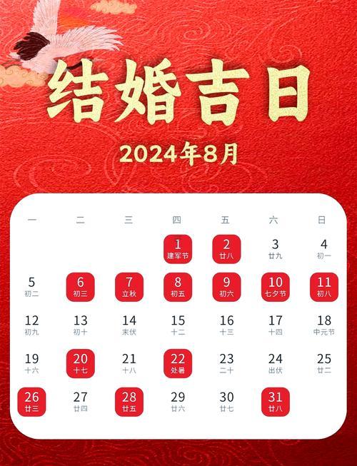 8月出門打工吉日查詢
