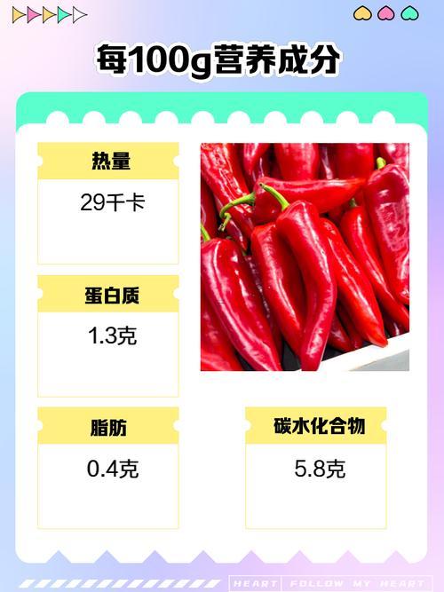 夢到辣椒