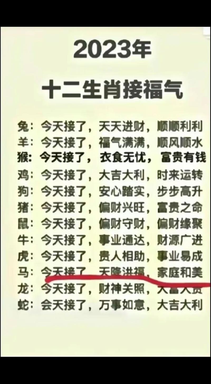 時來運轉(zhuǎn)是什么生肖