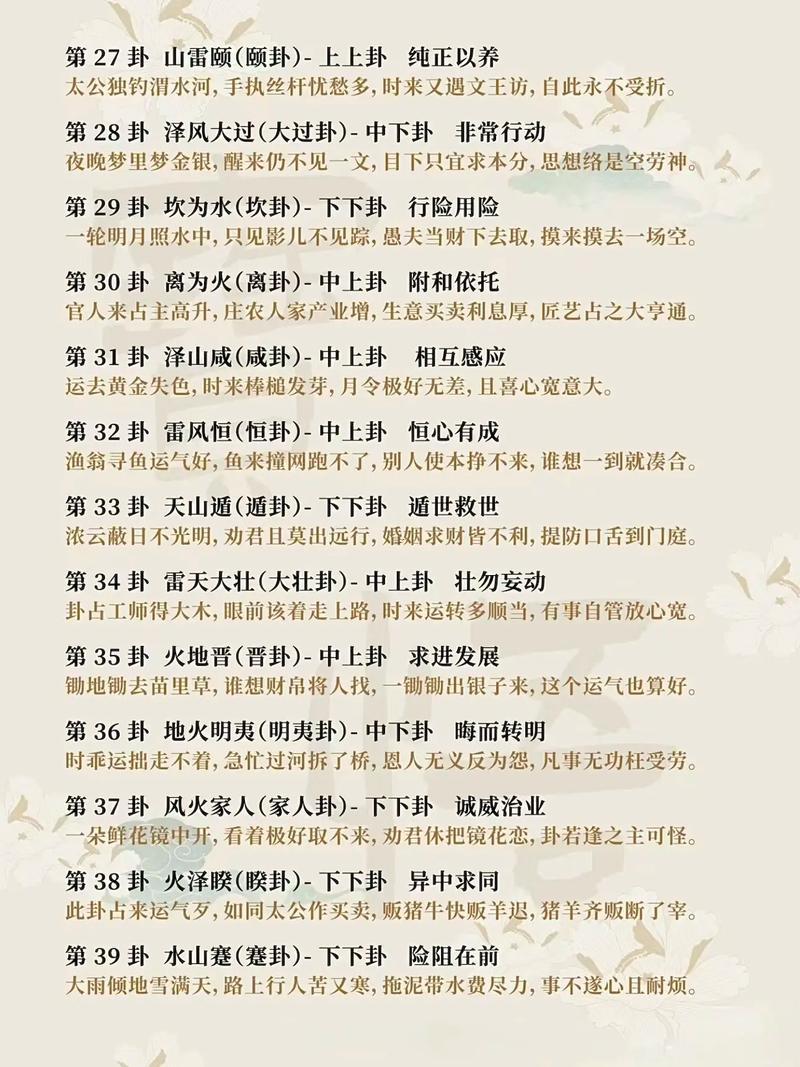 六爻卦免費占卜