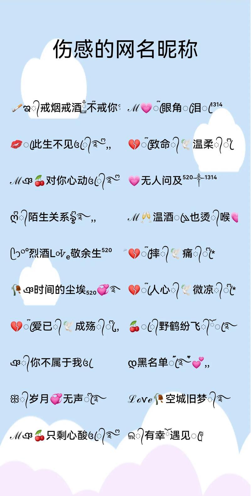 最傷感的昵稱