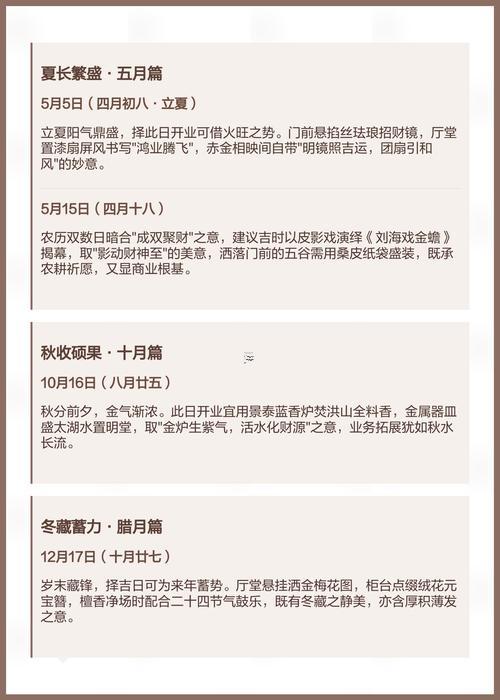 2025年12月開(kāi)業(yè)吉日查詢