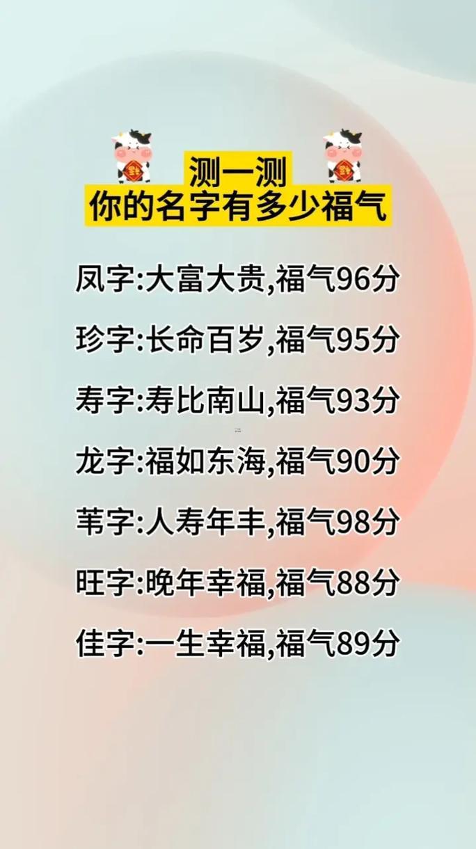 取名字測試打分