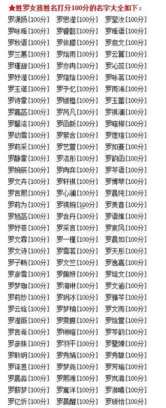 測測你的網(wǎng)名吉兇