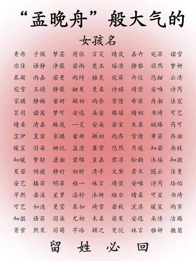 女孩好聽(tīng)名字