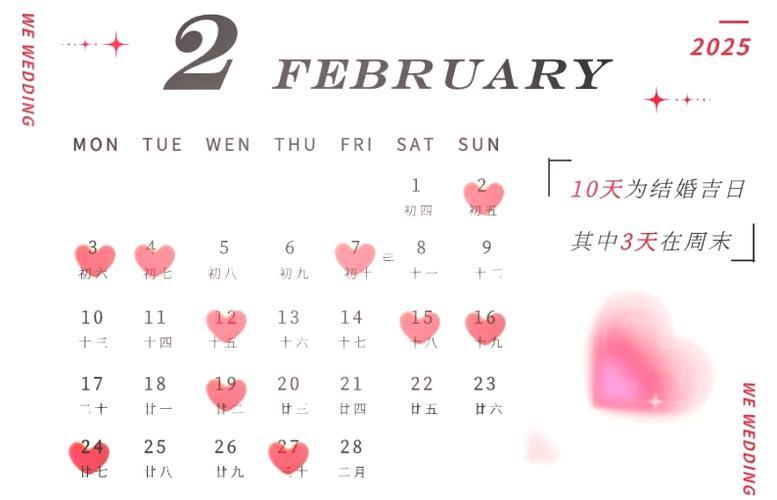 2025八月豎房吉日