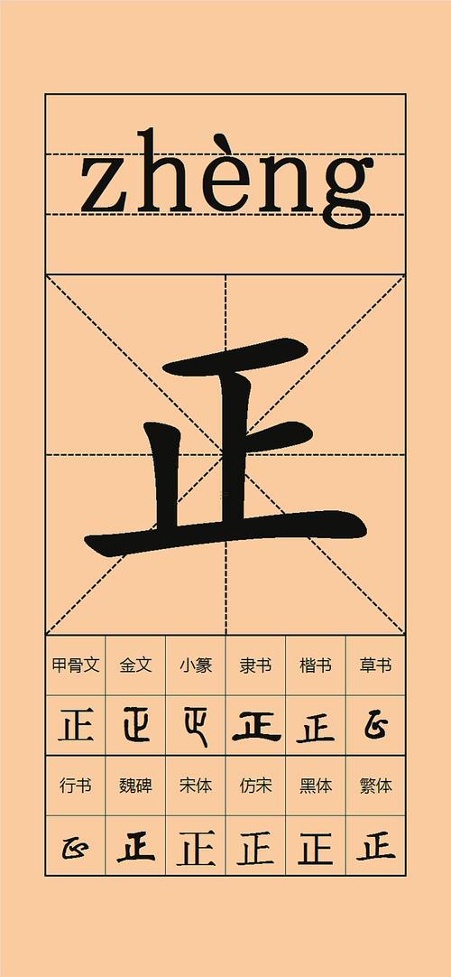 正字五行屬何事