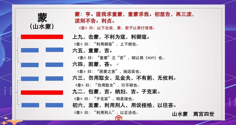 山地剝卦財運(yùn)事業(yè)詳解